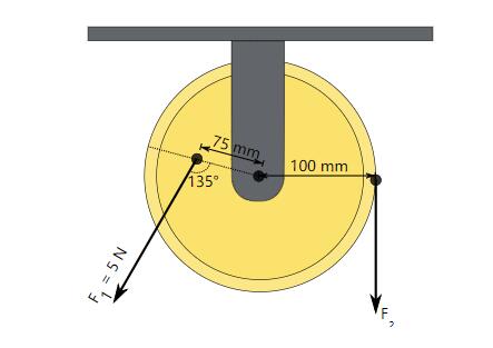 扭矩與功率在運動學中的關(guān)系